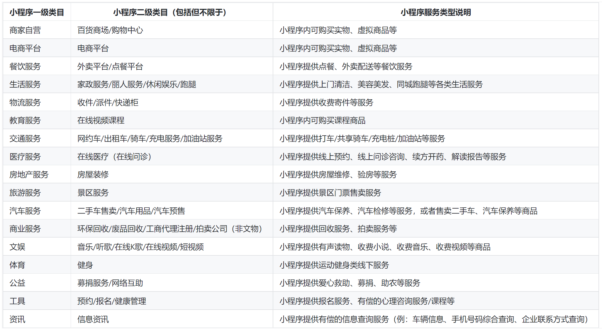 试图替换9.png