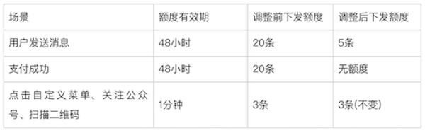 企业微信截图_a47d14293d97456bbc8cd3a9645c339a.png
